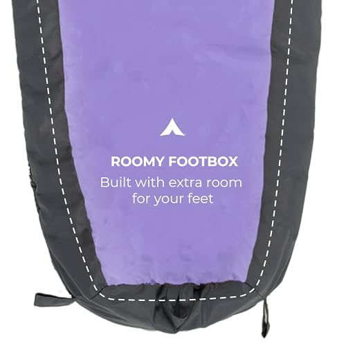 Teton Trailhead, 20 Degree Sleeping Bag; Lightweight, Warm Mummy Sleeping Bag, Camping, Backpacking, Hiking