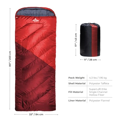 Teton Celsius Regular 20F Degree Sleeping Bag - All-Weather Sleeping Bag for Adults and Kids - Camping Made Easy and Warm. Compression Sack Included