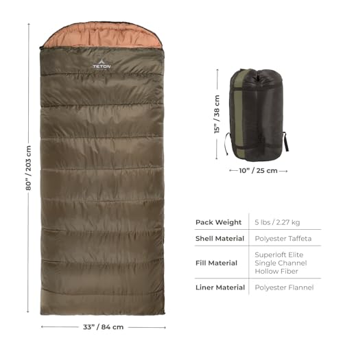 Teton Celsius Regular, 0 Degree Sleeping Bag, All Weather Bag for Adults and Kids Camping Made Easy and Warm Compression Sack Included