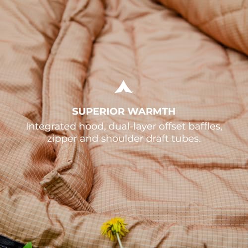 Teton Celsius Regular, 0 Degree Sleeping Bag, All Weather Bag for Adults and Kids Camping Made Easy and Warm Compression Sack Included