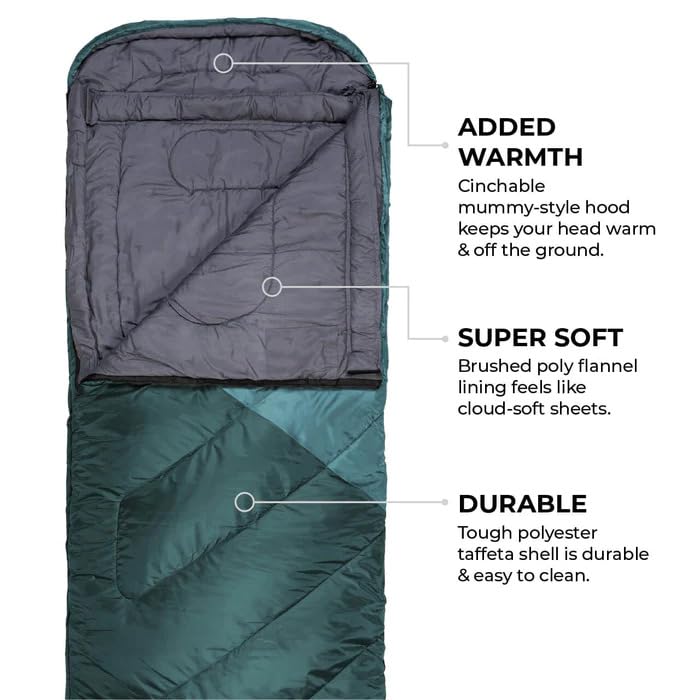Teton Celsius Regular 20F Degree Sleeping Bag - All-Weather Sleeping Bag for Adults and Kids - Camping Made Easy and Warm - Compression Sack Included