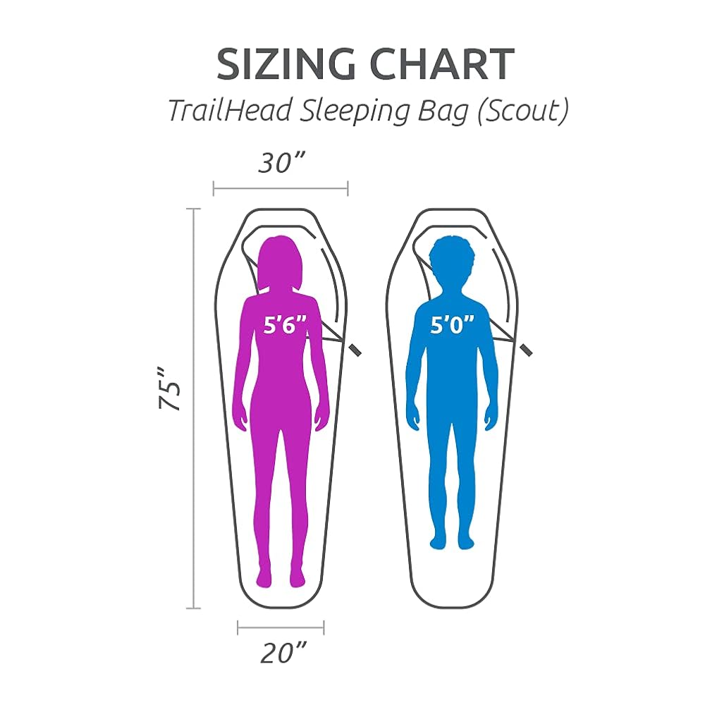 TETON Sports Trailhead, 20 Degree Sleeping Bag; Lightweight, Warm Mummy Sleeping Bag, Camping, Backpacking, Hiking