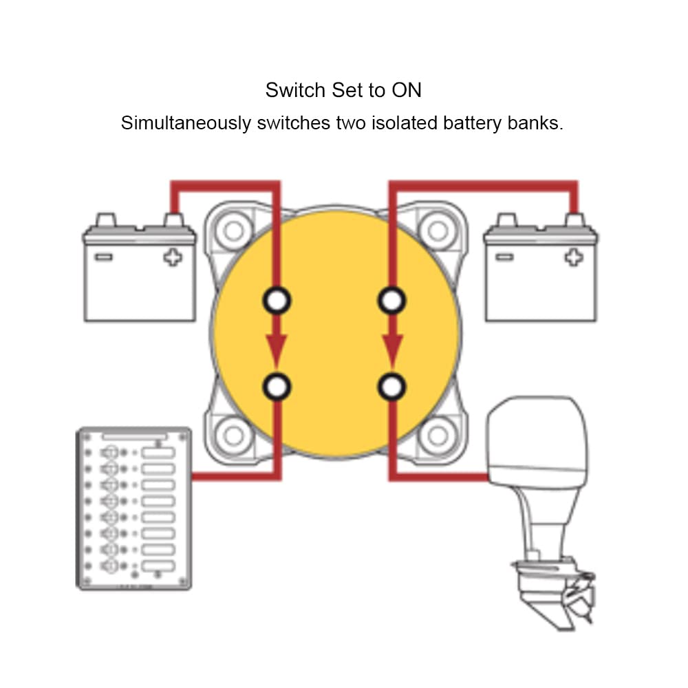 Blue Sea Systems 6010 m-Series Mini Battery Switch, 300A, 32V DC Dual Circuit, Red