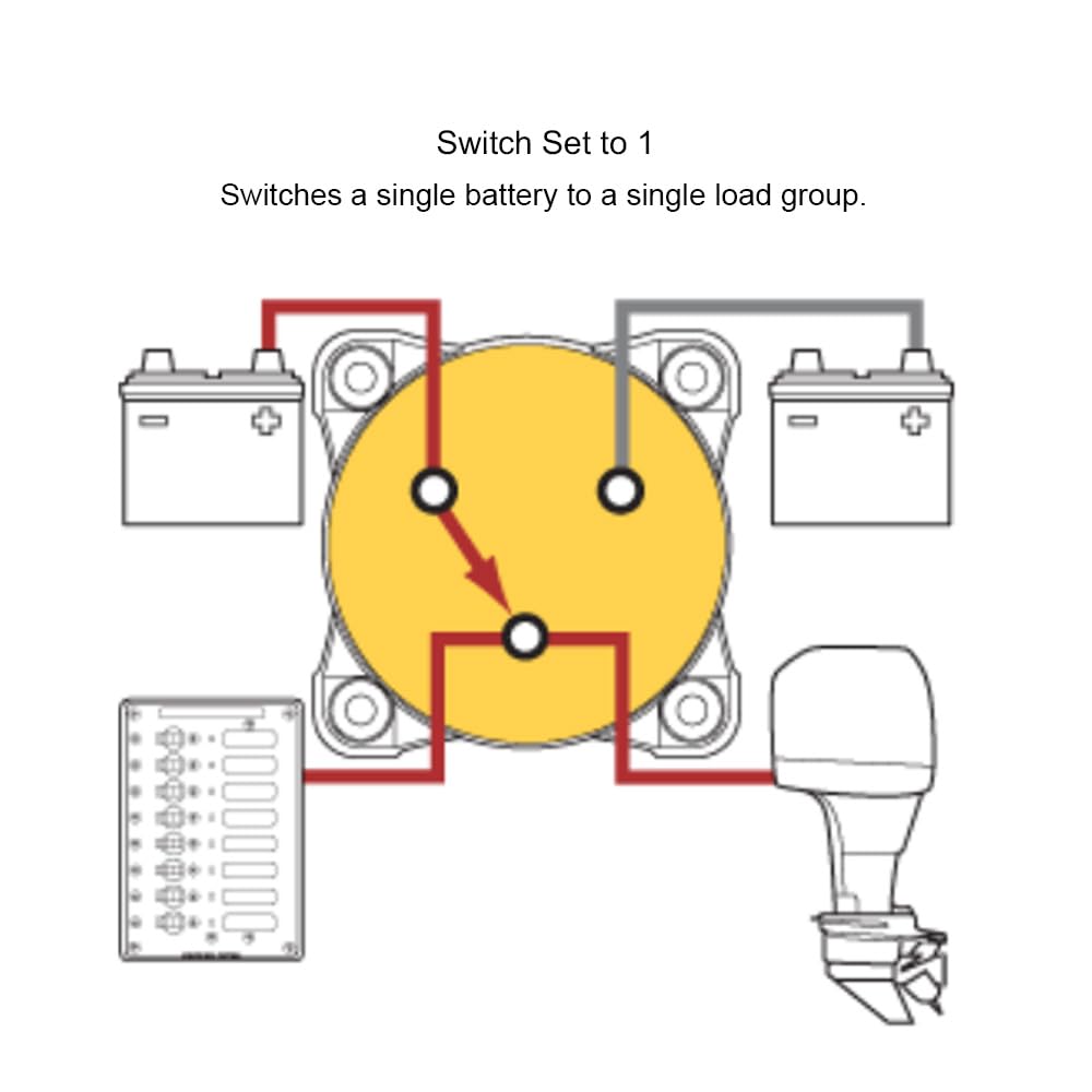 Blue Sea Systems 6008200 m-Series Series Mini Battery Switch 3 Position Selector, Black