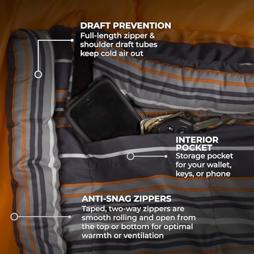 Teton Celsius Regular, 0 Degree Sleeping Bag, All Weather Bag for Adults and Kids Camping Made Easy and Warm Compression Sack Included