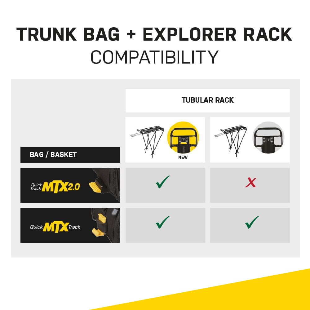 Topeak MTX 2.0 TrunkBag EX with QuickTrack Compatibility