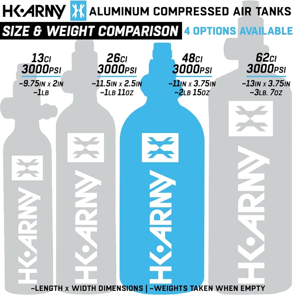 HK Army 48ci/3000psi Aluminum Compressed Air HPA Tank - Refillable High Pressure System for Paintball & Airsoft Gear - Gunmetal