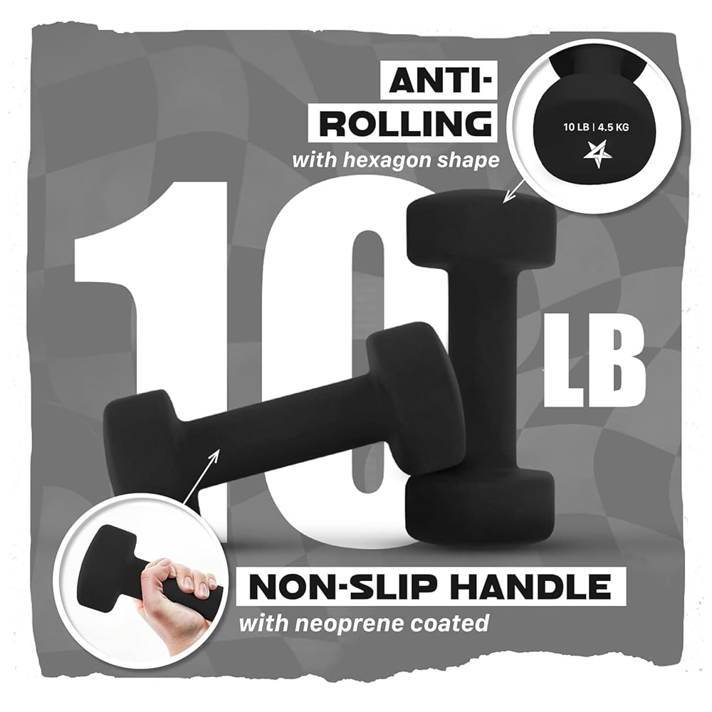 Yes4All Neoprene Coated Dumbbell Hand Weight Sets of 2 - Multiple Weight Options with 15 Colors, Anti-roll, Anti-Slip, Hexagon Shape - 20 LB