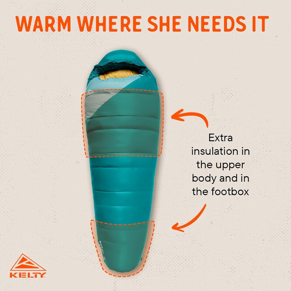 Kelty Cosmic 20 Degree 550 Down Fill Sleeping Bag for 3 Season Camping, Premium Thermal Efficiency, Soft to Touch, Large Footbox, Compression Stuff Sack (Women’s)