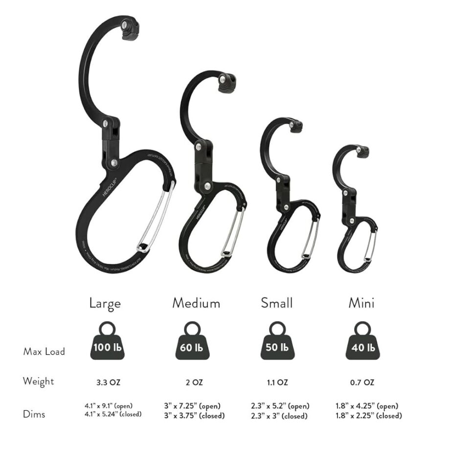 GEAR AID HEROCLIP Carabiner Gear Clip and Hook (Large, Medium, Small, Mini) for Camping, Backpack, Suitcases, Purse and Garage Organization, Stealth Black, Variety Size 4 Pack