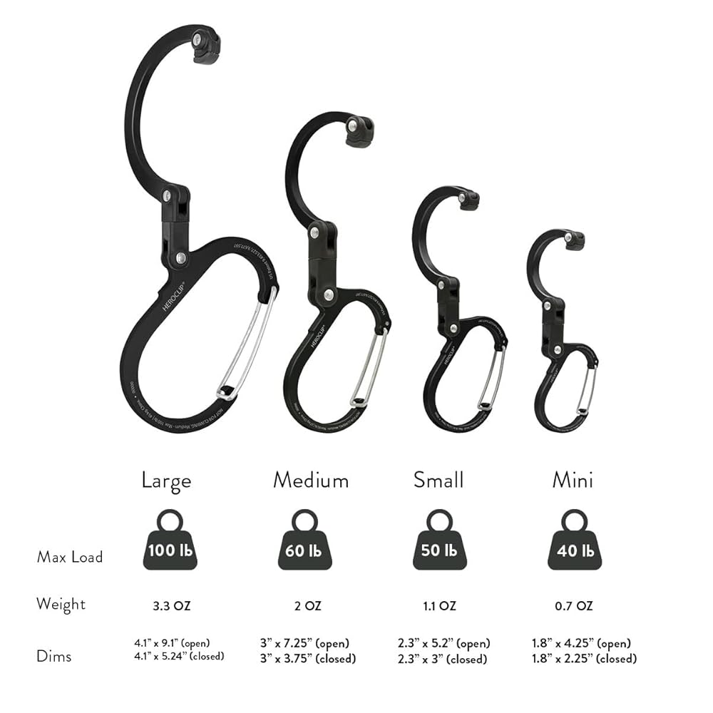 GEAR AID HEROCLIP Carabiner Gear Clip and Hook (Large, Medium, Small, Mini) for Camping, Backpack, Suitcases, Purse and Garage Organization, Stealth Black, Variety Size 4 Pack