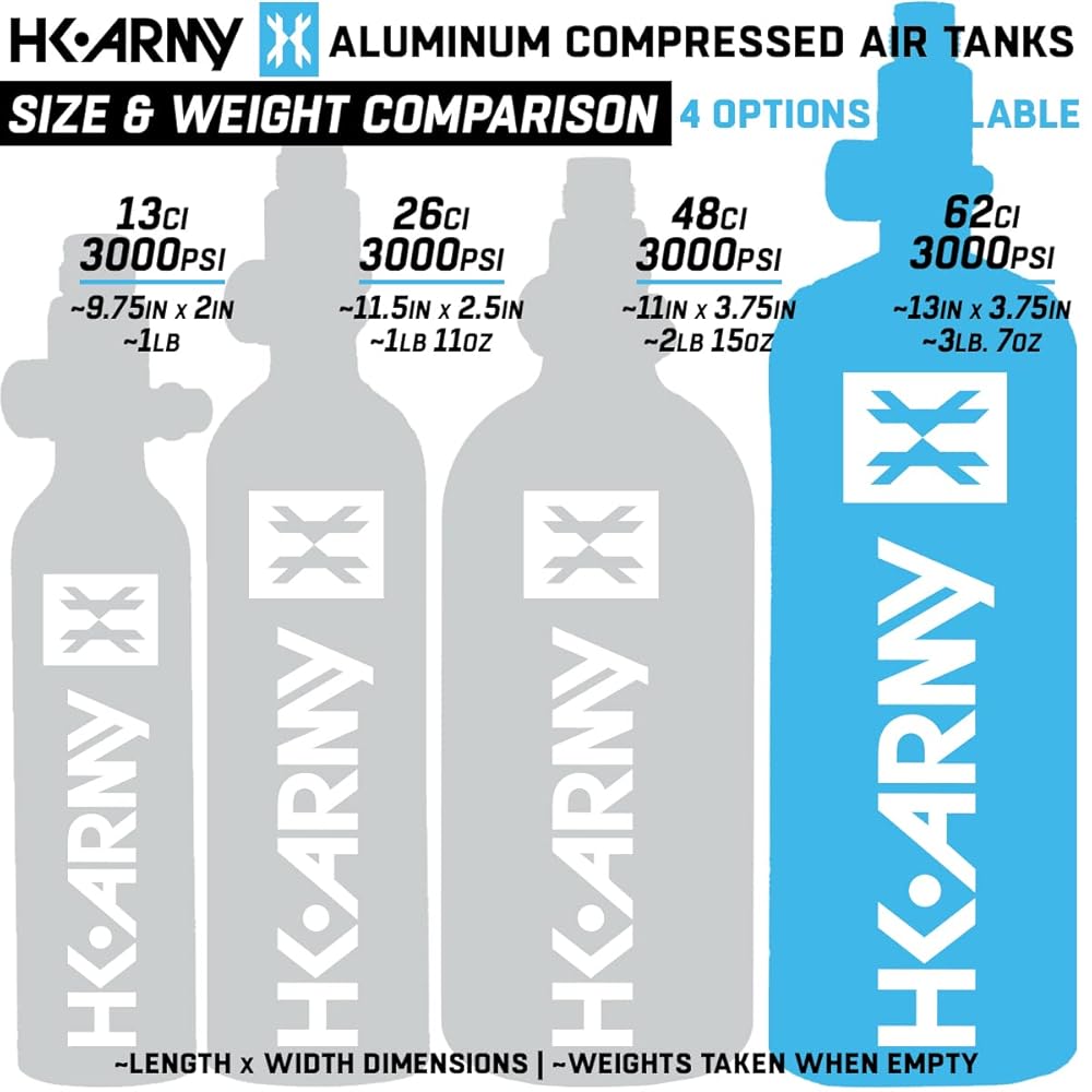 HK Army 62ci/3000psi Aluminum Compressed Air HPA Tank - Refillable High Pressure System for Paintball & Airsoft Gear - Black