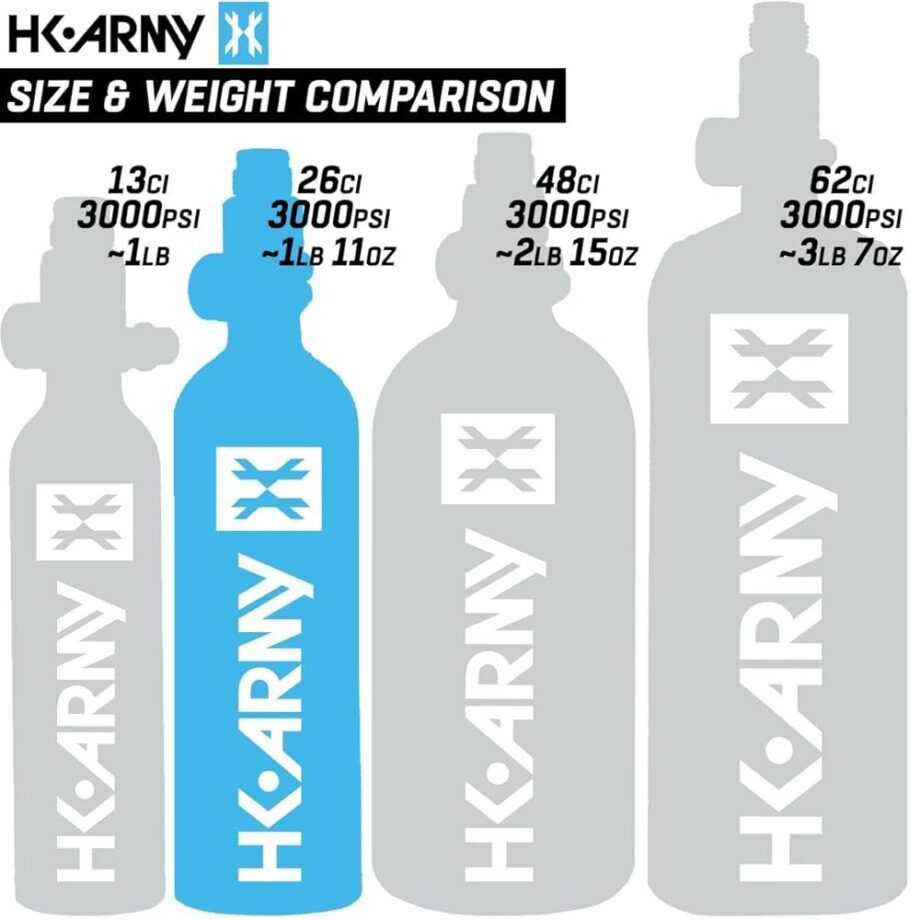 HK Army 26ci/3000psi Aluminum Compressed Air HPA Paintball Tank Air System - Black