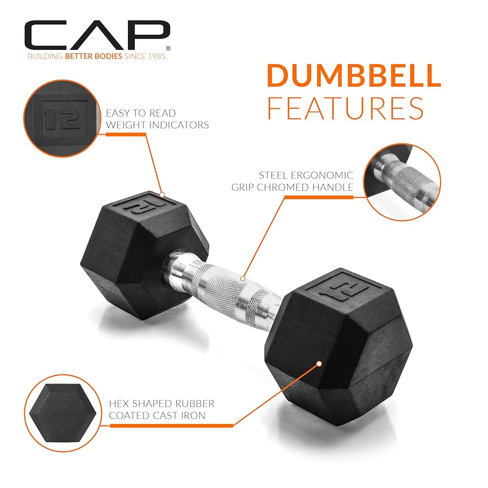 CAP Barbell 12 LB Pair Coated Hex Dumbbell Weight