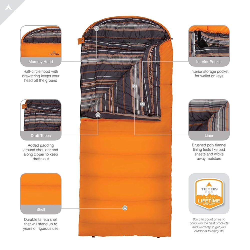 Teton Celsius Regular, 0 Degree Sleeping Bag, All Weather Bag for Adults and Kids Camping Made Easy and Warm Compression Sack Included