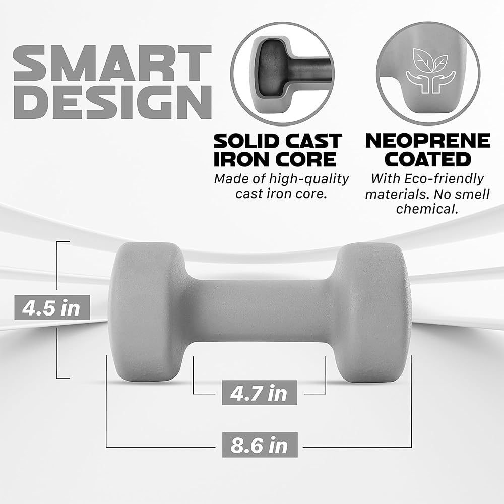 Yes4All Non-Slip Neoprene Coated Dumbbells Hand Weight Sets of 2–18 LB Neoprene Dumbbell Set for Muscle Toning, Strength Building for Women at Home (Gray - Pair)