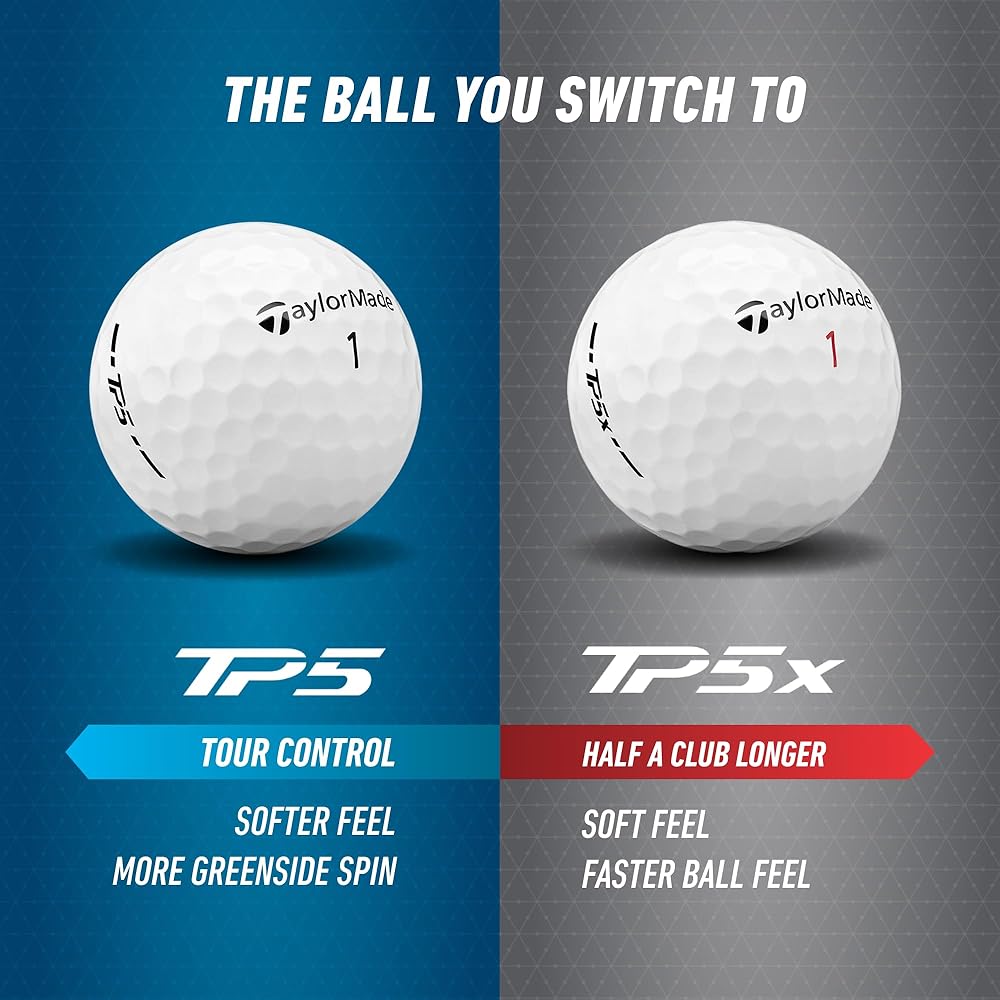 TaylorMade Golf 2024 TP5X Golf Balls ONE Dozen