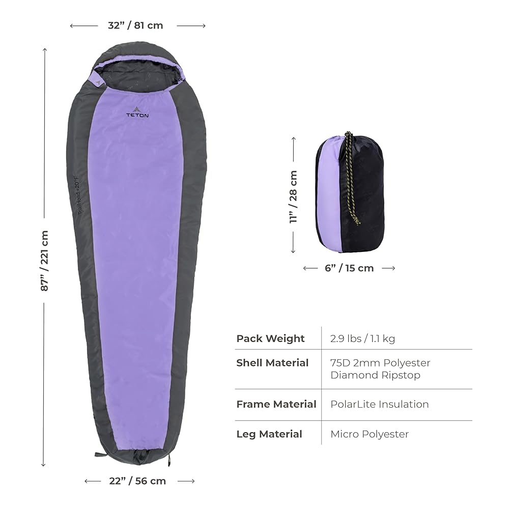 Teton Trailhead, 20 Degree Sleeping Bag; Lightweight, Warm Mummy Sleeping Bag, Camping, Backpacking, Hiking