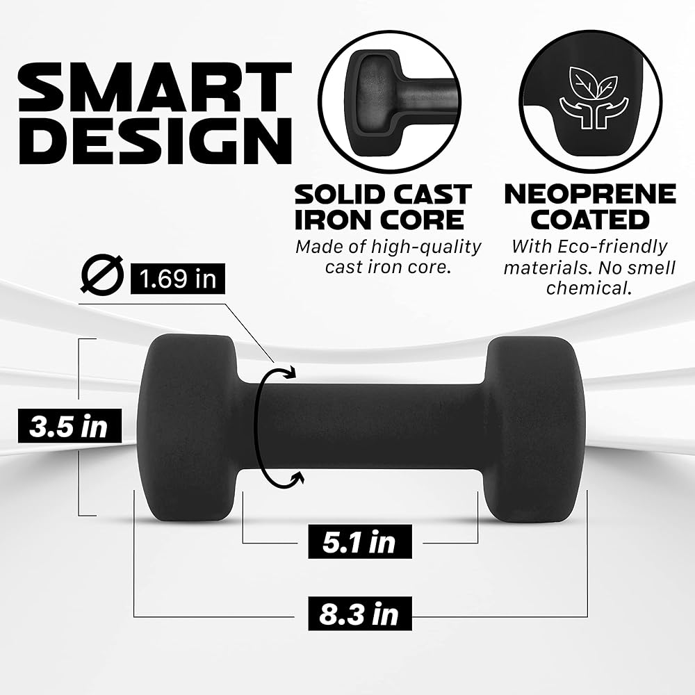 Yes4All Neoprene Coated Dumbbell Hand Weight Sets of 2 - Multiple Weight Options with 15 Colors, Anti-roll, Anti-Slip, Hexagon Shape - 20 LB