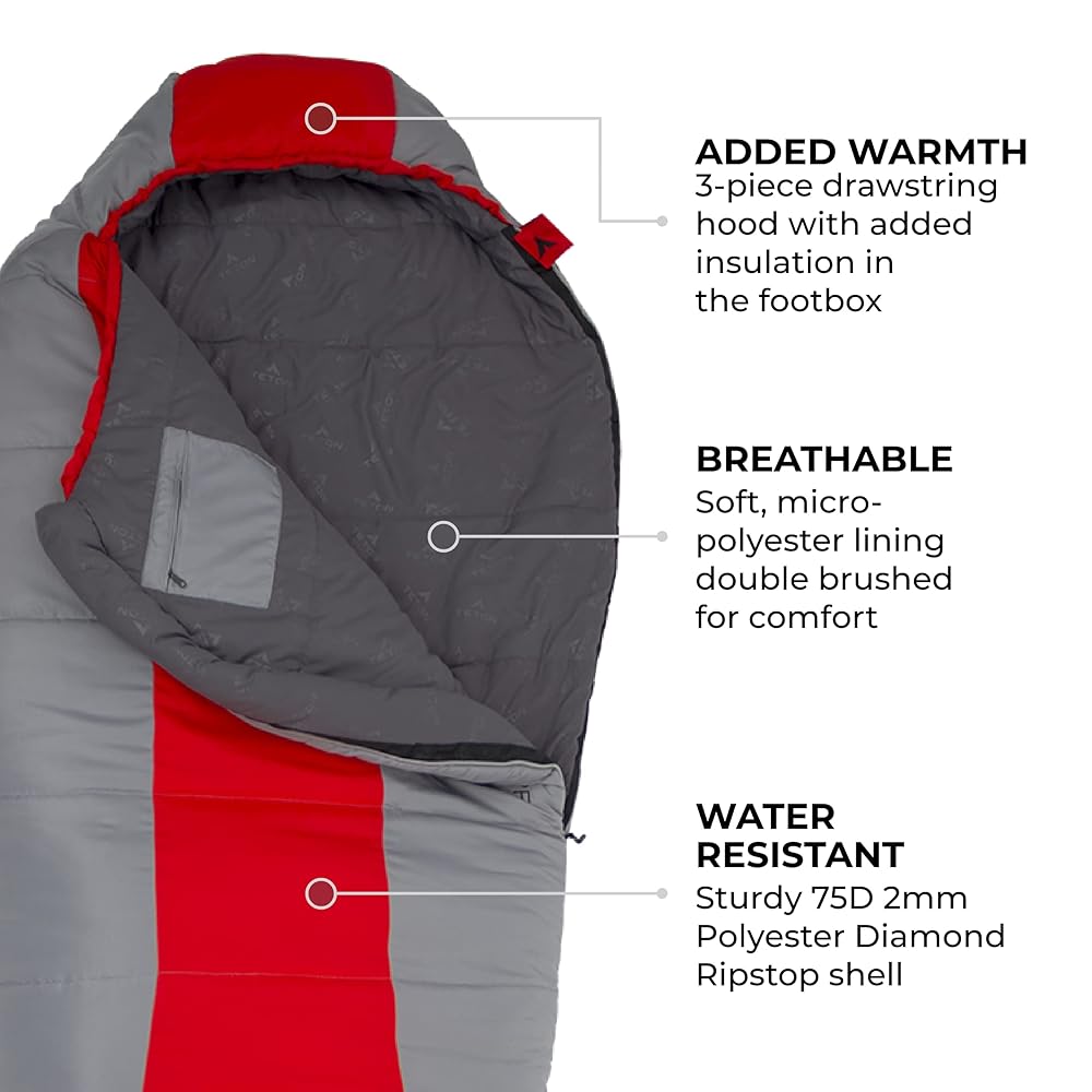 TETON Sports Tracker, 5 Degree Sleeping Bag; Lightweight, Warm Mummy Sleeping Bag, Camping, Backpacking, Hiking