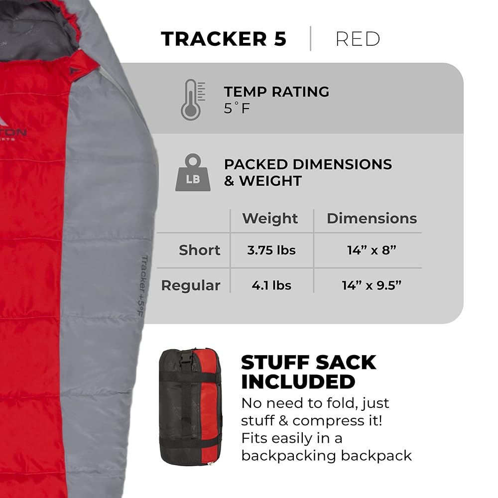 TETON Sports Tracker, 5 Degree Sleeping Bag; Lightweight, Warm Mummy Sleeping Bag, Camping, Backpacking, Hiking