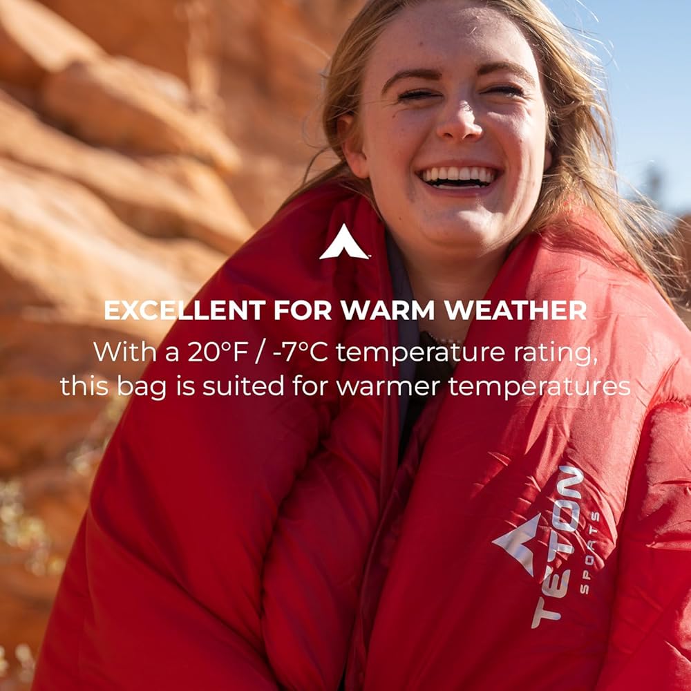 Teton Celsius Regular 20F Degree Sleeping Bag - All-Weather Sleeping Bag for Adults and Kids - Camping Made Easy and Warm. Compression Sack Included