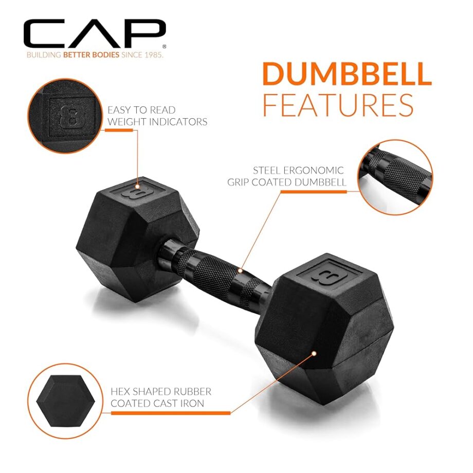 CAP Barbell 8 LB Coated Hex Dumbbell Pair with Black Handle