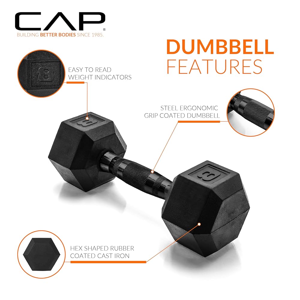CAP Barbell 8 LB Coated Hex Dumbbell Pair with Black Handle