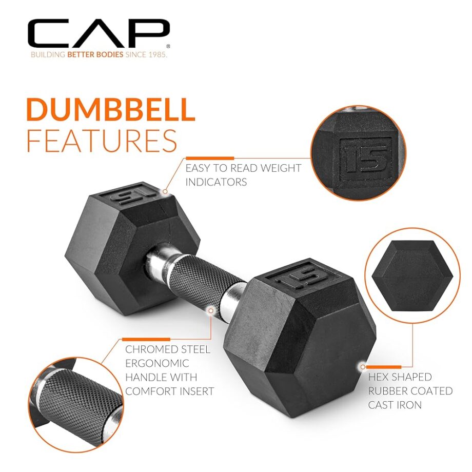 CAP Barbell 15 LB Coated Hex Dumbbell Weight Pair with Padded Grip