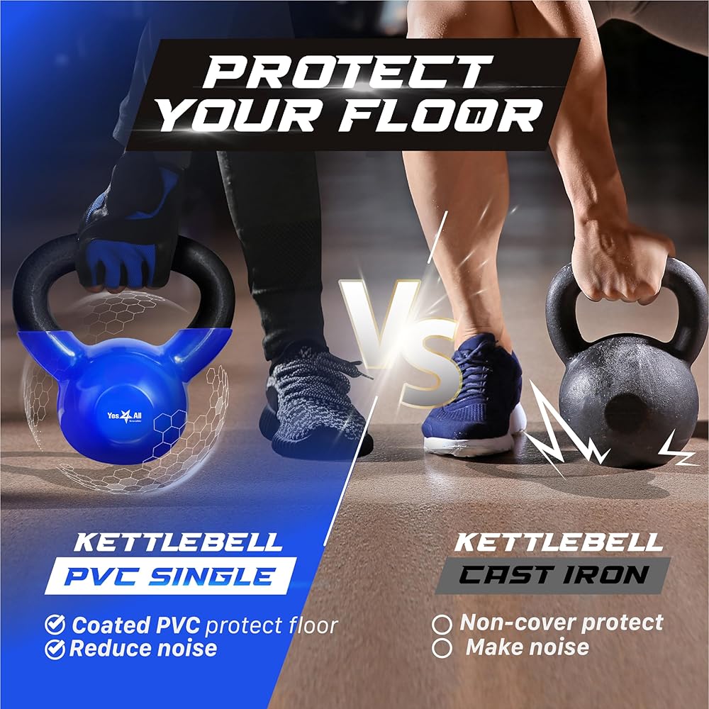 Yes4All Kettlebell, 15 lb Vinyl Coated Cast Iron Kettlebell Set of 2 for Home Gym Exercises, Heavy Weights Gym, Fitness, Full Body Workout Equipment, Push up, Grip, Strength Training - Blue