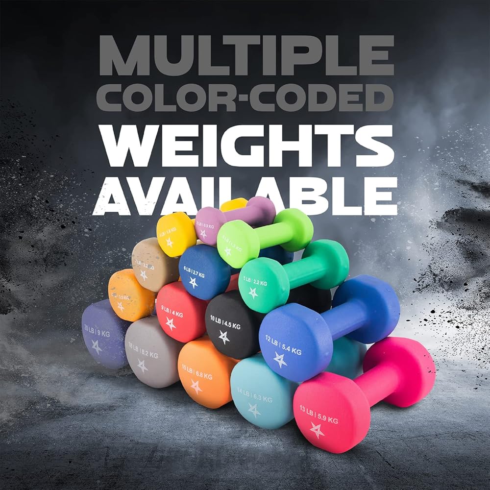 Yes4All Neoprene Coated Dumbbell Hand Weight Sets of 2 - Multiple Weight Options with 15 Colors, Anti-roll, Anti-Slip, Hexagon Shape - 20 LB