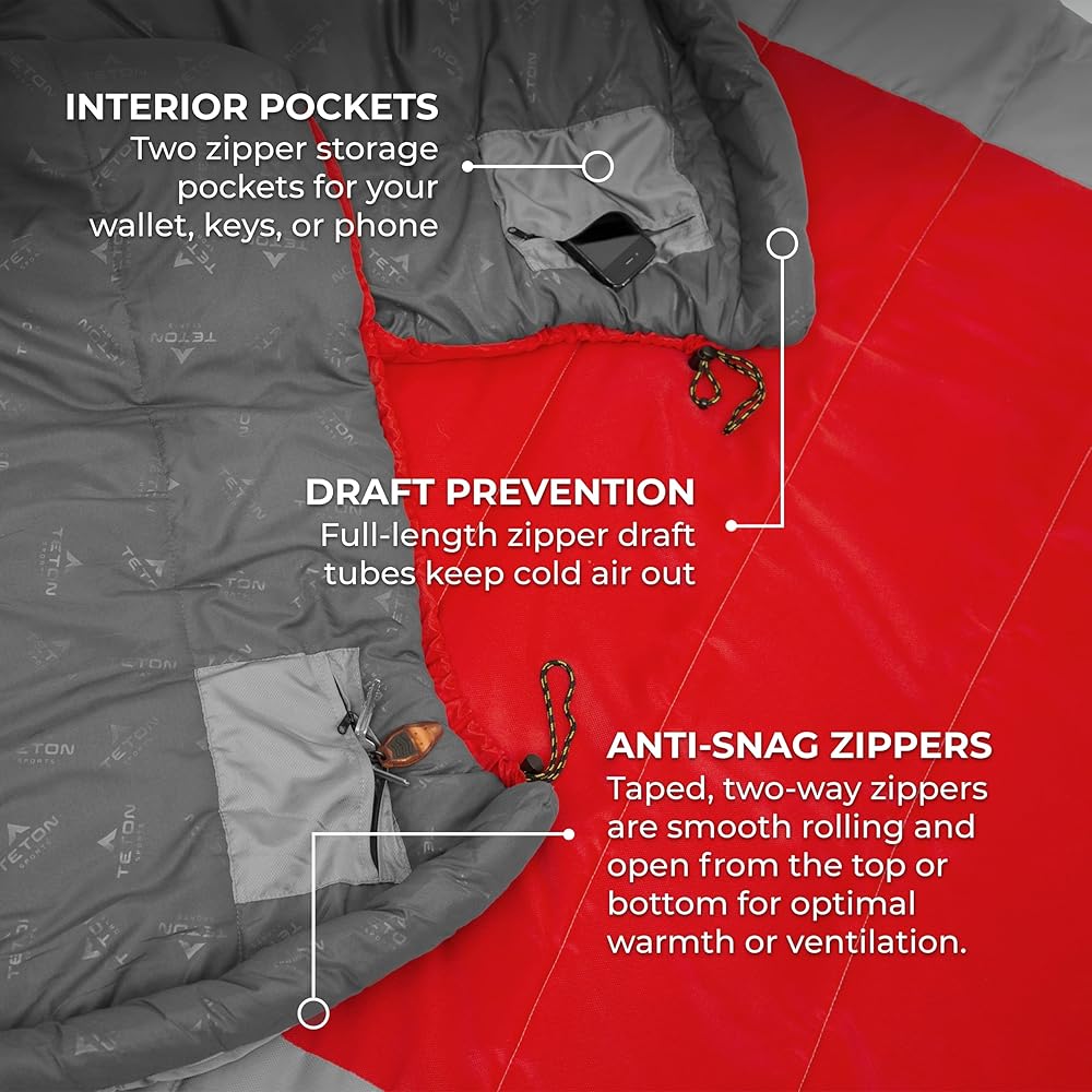 TETON Sports Tracker, 5 Degree Sleeping Bag; Lightweight, Warm Mummy Sleeping Bag, Camping, Backpacking, Hiking