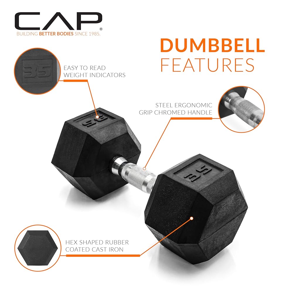 CAP Barbell 35 LB Pair Coated Hex Dumbbell Weight