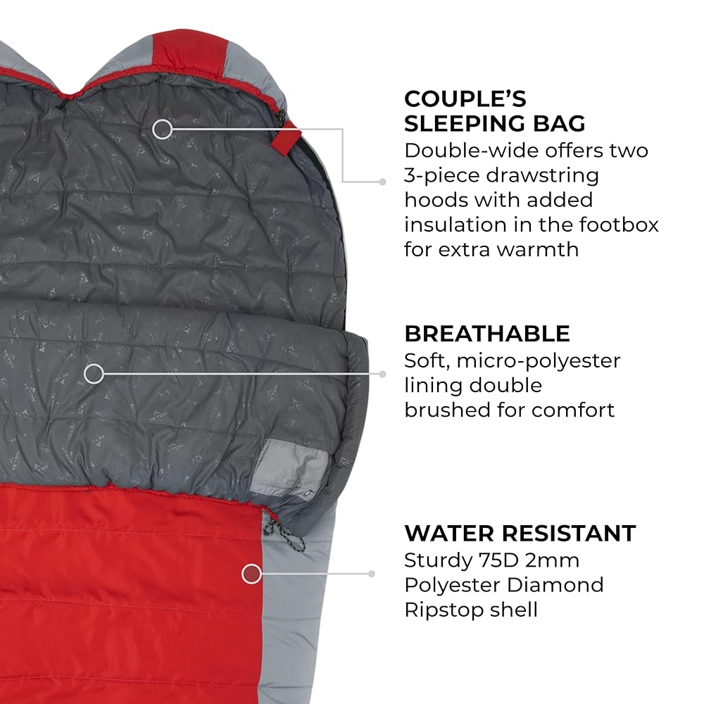 TETON Sports Tracker, 5 Degree Sleeping Bag; Lightweight, Warm Mummy Sleeping Bag, Camping, Backpacking, Hiking