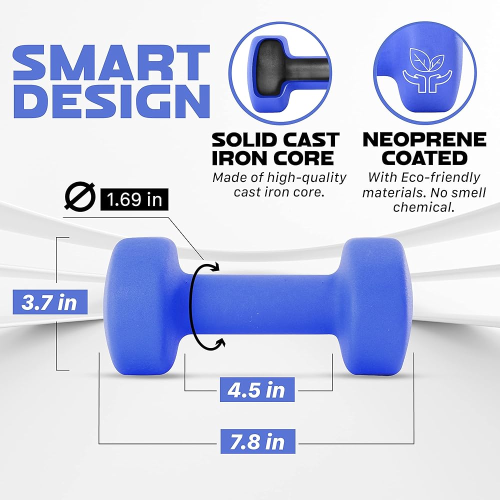 Yes4All Non-Slip, Hexagon Neoprene Dumbbells – 12lbs Neoprene Dumbbell Set for Muscle Toning, Strength Building, Weight Loss (Vivid Dark Blue - Pair)