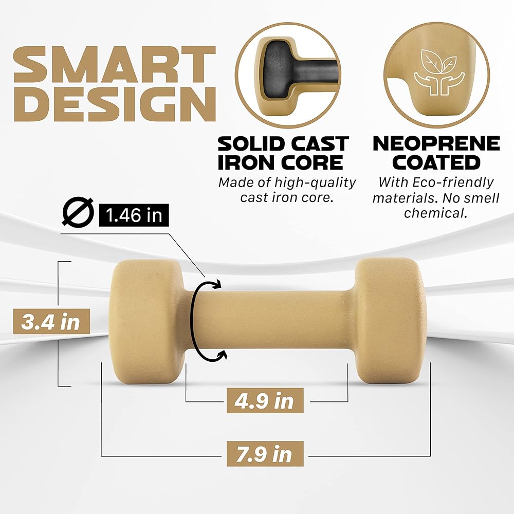 Yes4All Non-Slip, Hexagon Neoprene Dumbbells – 7lbs Neoprene Dumbbell Set for Muscle Toning, Strength Building, Weight Loss (Charcoal Gray - Pair)