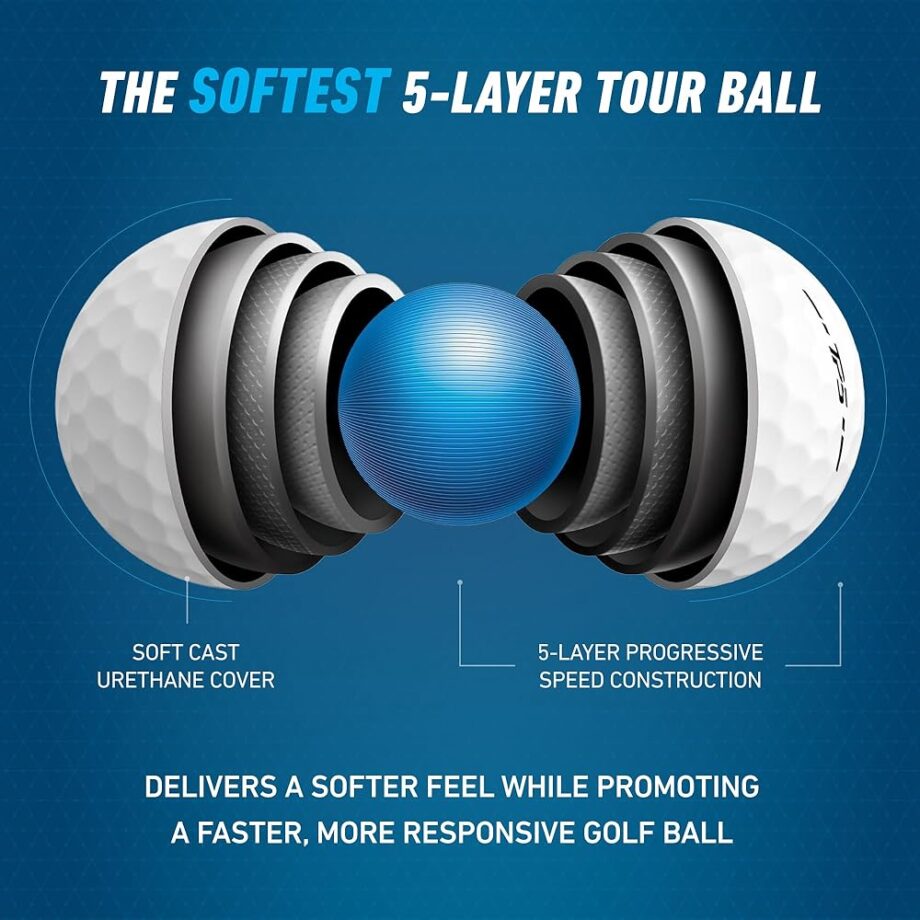TaylorMade Golf 2024 TP5 Golf Balls ONE Dozen