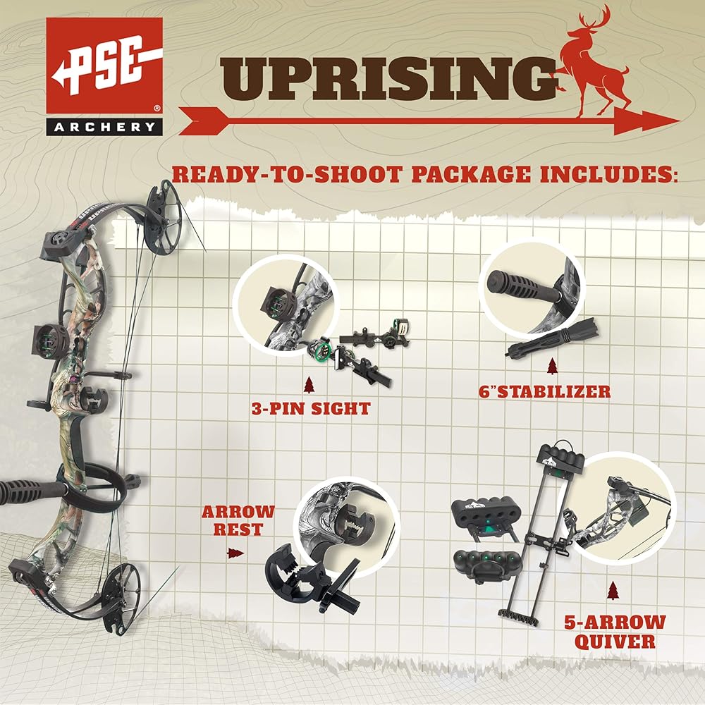 PSE ARCHERY Uprising Compound Bow-Set-Hunting Bow and Arrow - Right Hand - Black - 27-50